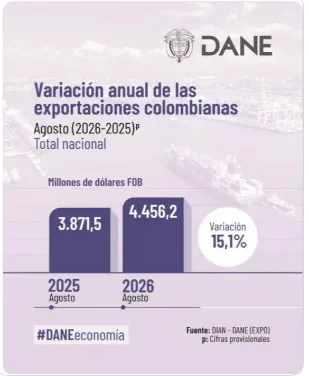 Imagen pegada