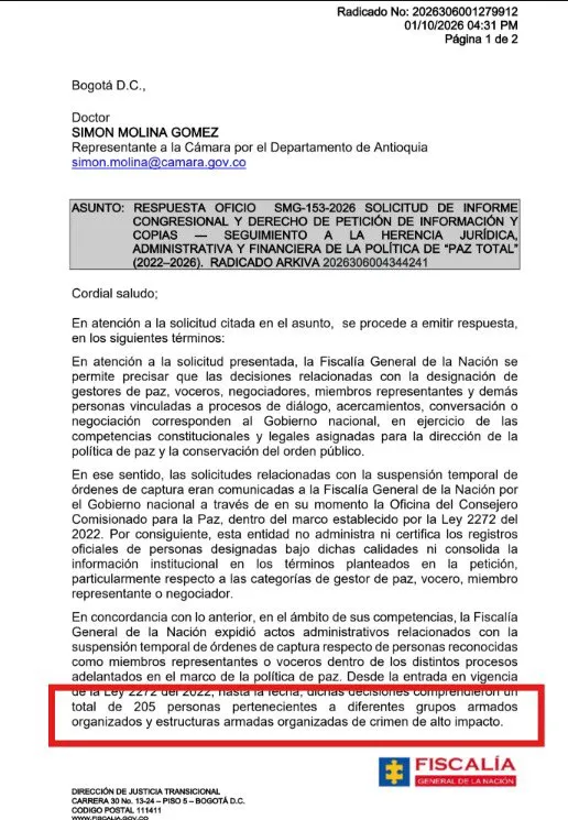 Petro suspendió órdenes de captura a 205 miembros de grupos armados, según denuncia del representante Simón Molina