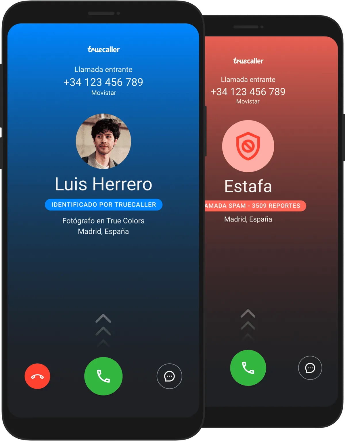 Nueva forma de responder llamadas Spam con IA