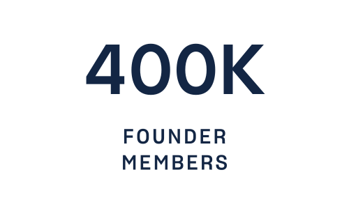ifw founder members