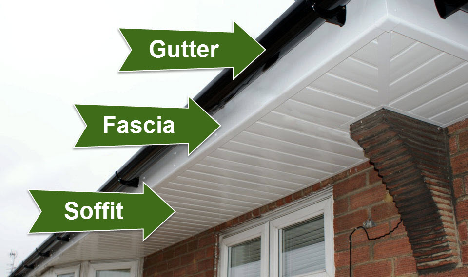 Replace Gutters