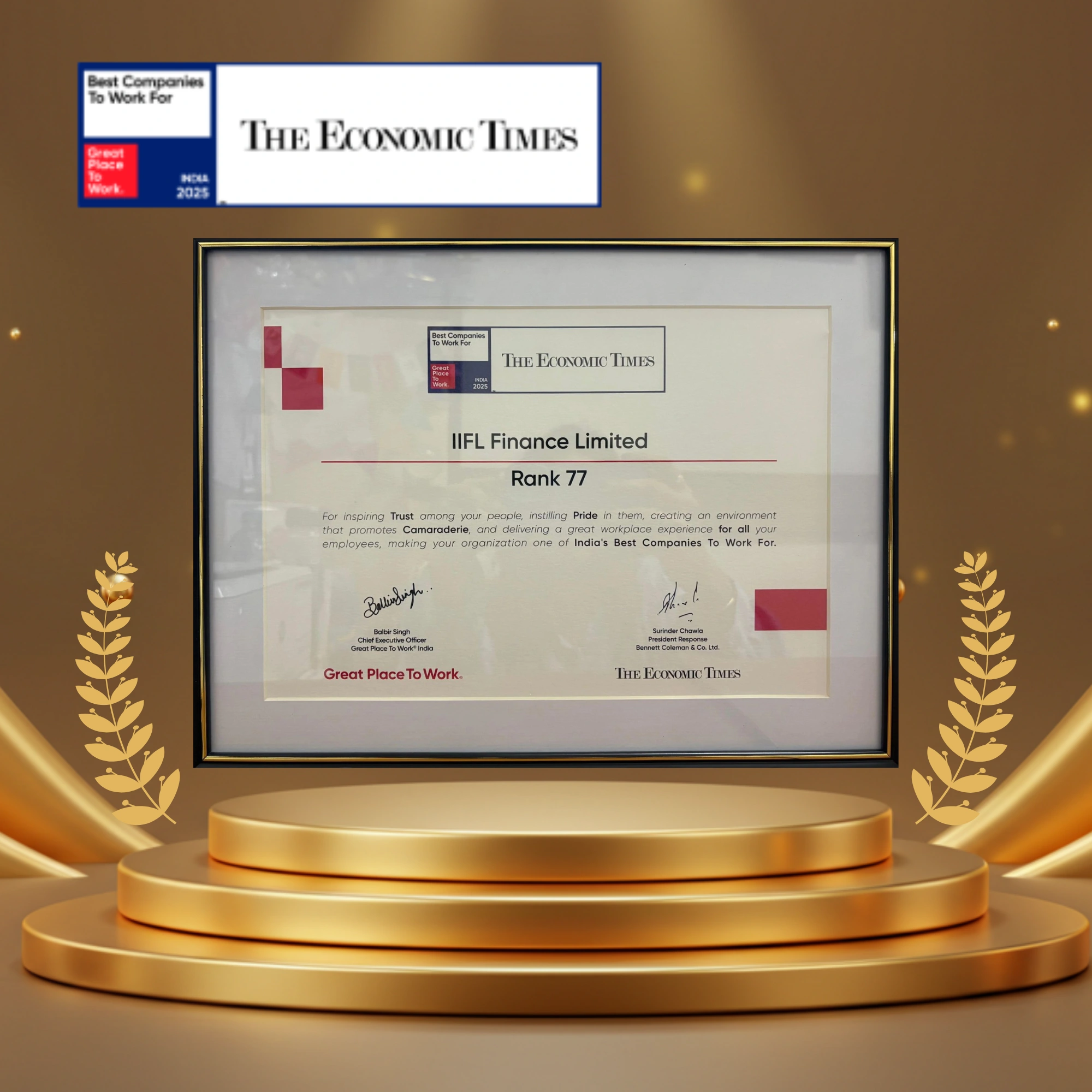 Great Place To Work India®