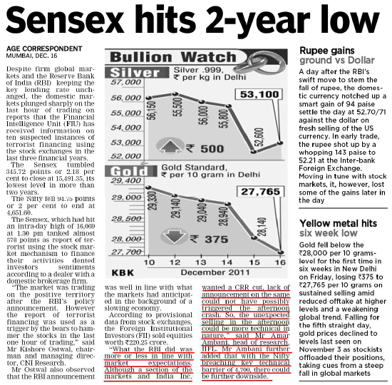 Sensex hits 2-years low