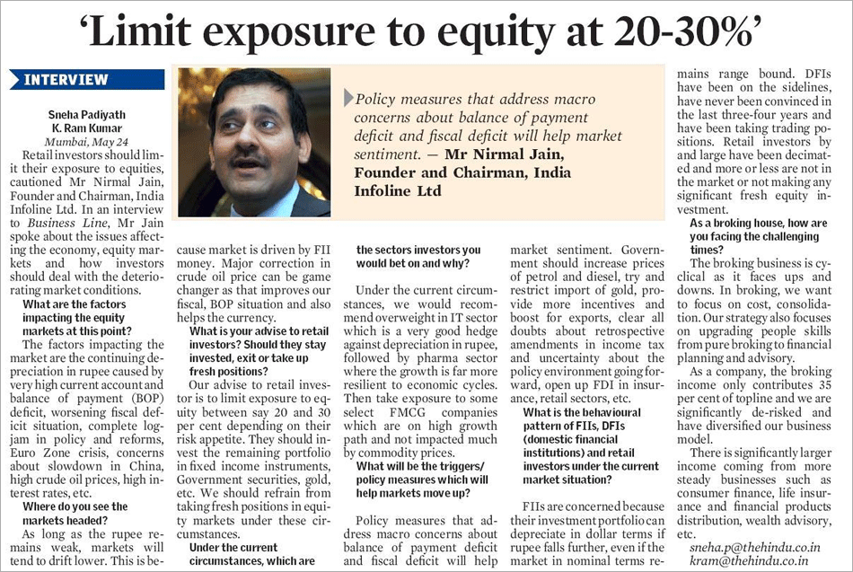 Limit exposure to equity at 20-30%
