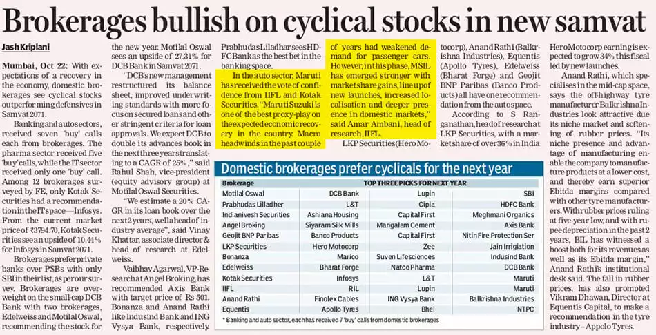 Brokerage bullish on cyclical stocks in new samvat