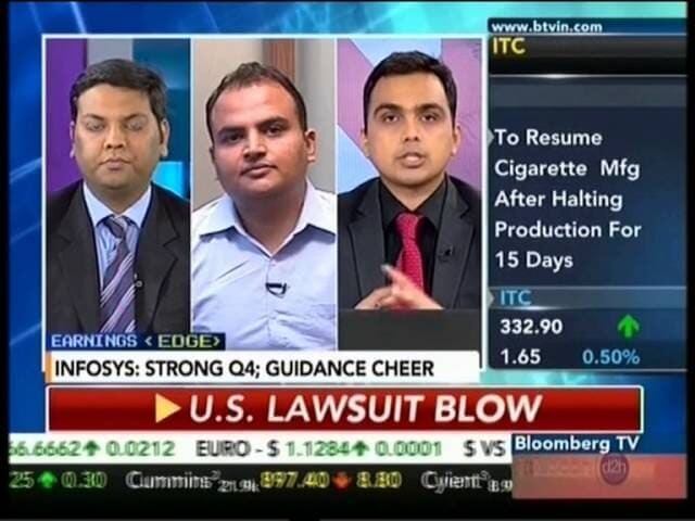 BLOOMBERG TV IN BUSINESS - MR RAJIV MEHTA, AVP RESEARCH, IIFL