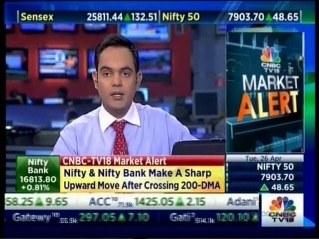 CNBC Halftime Report - Mr. Navneet Daga, IIFL