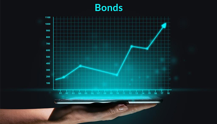 What are secured bonds & why you should invest in them?