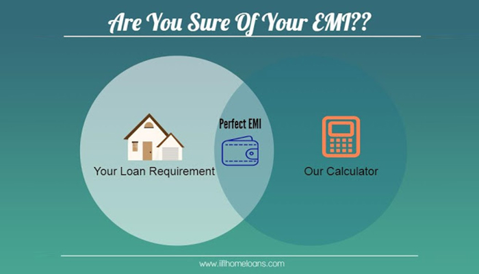 IIFL   Home   Loans   -   Home   Loan   Eligibility   Calculator