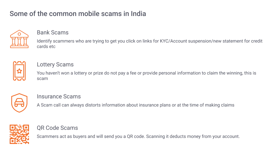 Solution plan image