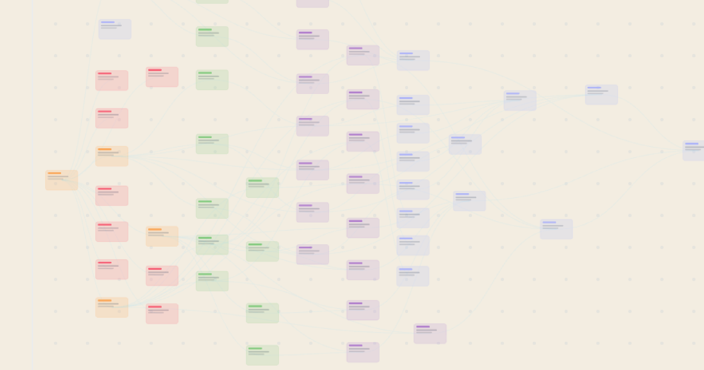 Factory turns one sentence into a full AI media production