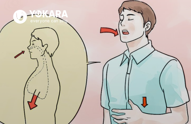 Kiểm soát hơi thở tốt