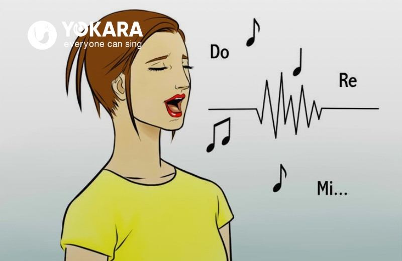 Luyện tập phát âm