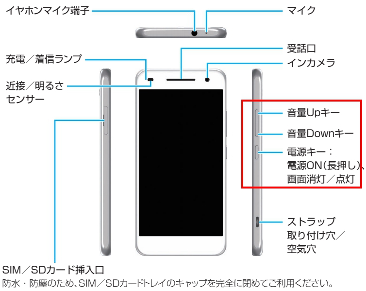 解決済 Android One S1 フリーズした時の対処方法 強制終了 Ikemen Tokyo