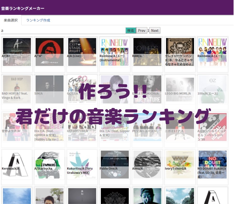 音楽ランキングメーカー