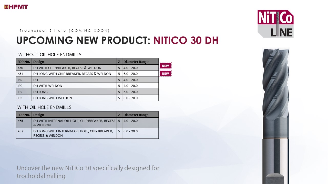 HPMT NiTiCo 30 Series End Mill