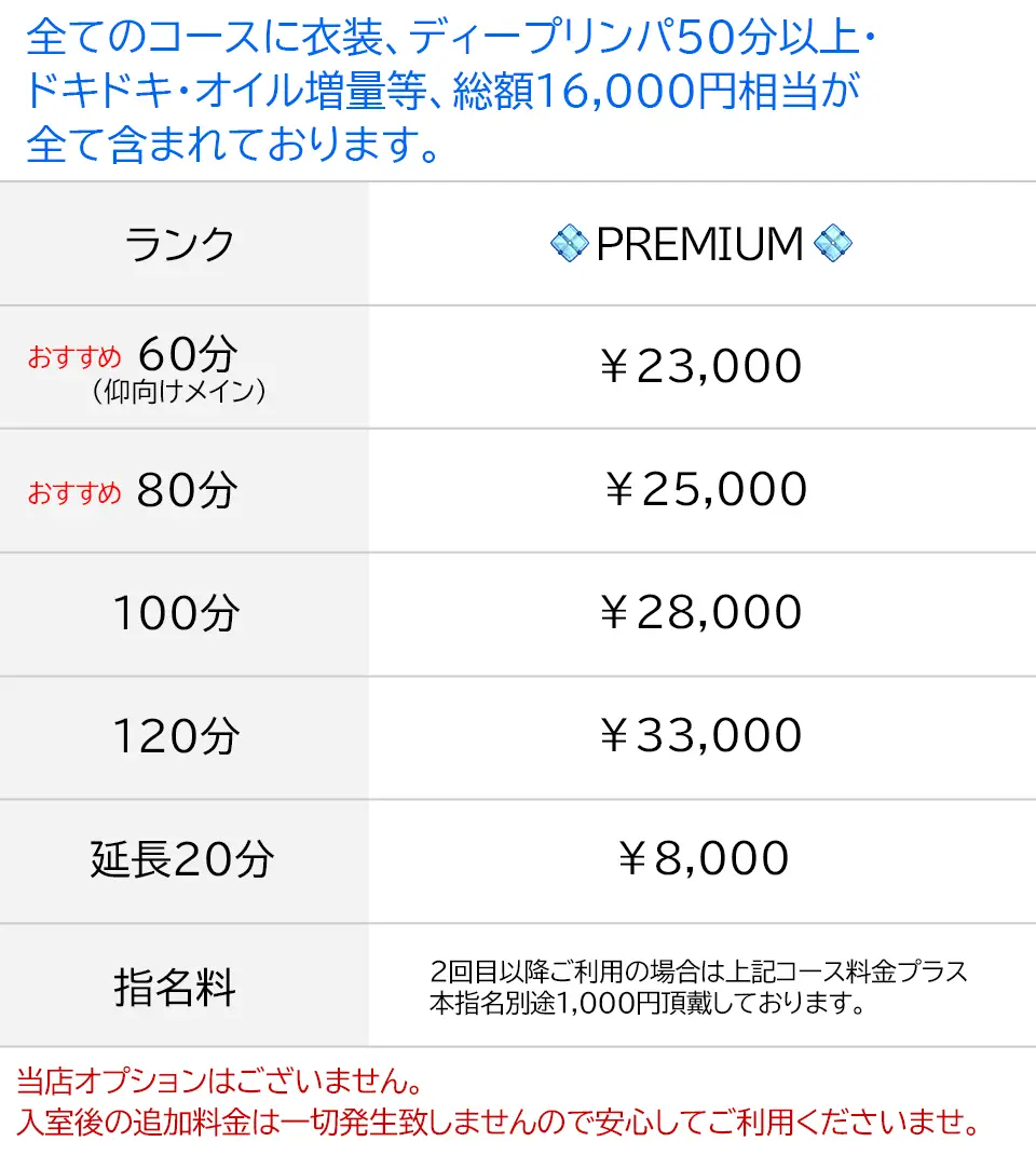 すみれ