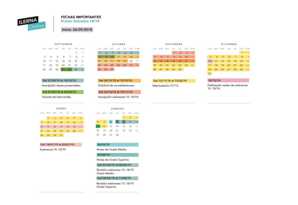 Fechas importantes 1S-18/19