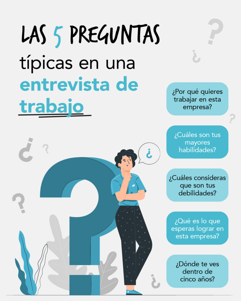 5 preguntas típicas en una entrevista de trabajo