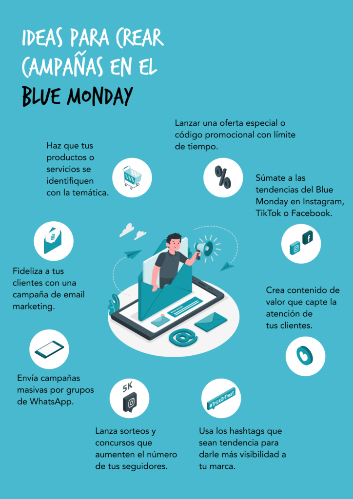 Ideas para crear campañas en el blue monday