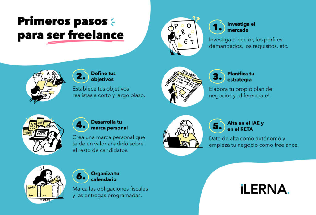 Guía de pasos para saber como ser freelance