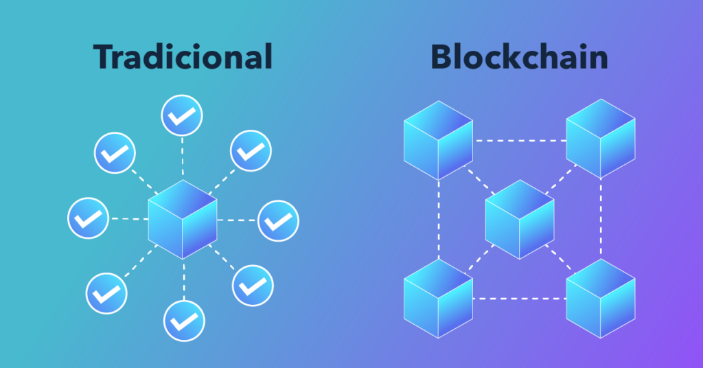 Diferencias entre la red tradicional y Blockchain