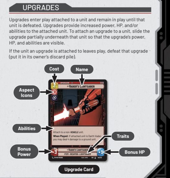 Star Wars Unlimited TCG