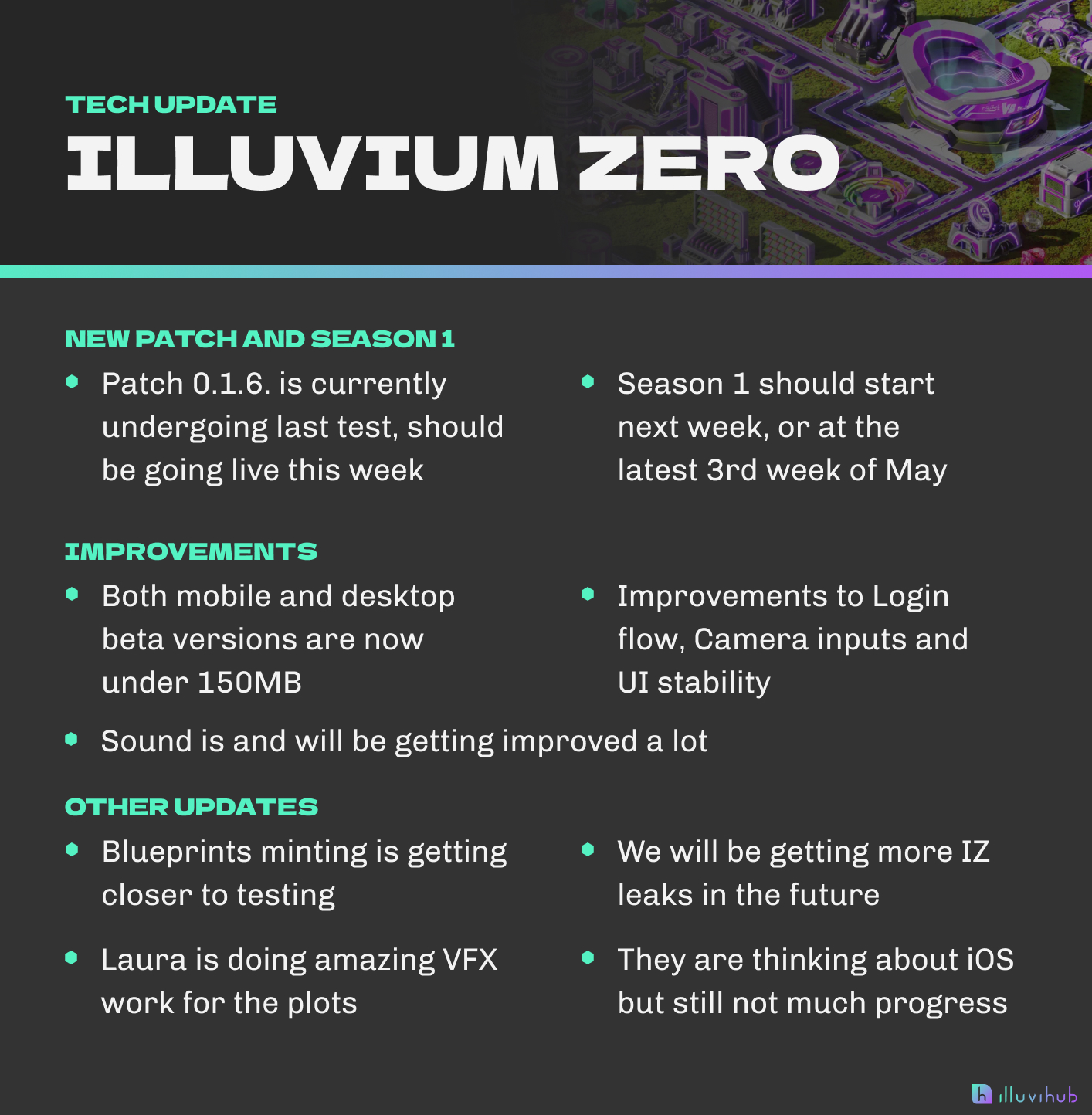 Illuvium Zero Tech Update Infographic