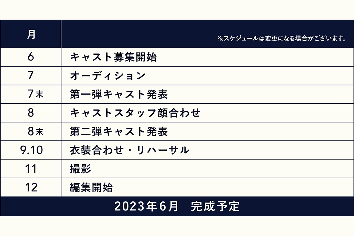 うぶごえ 主演 海老沢七海 監督 日下玉巳 映画 冗談じゃないよ 制作応援プロジェクト