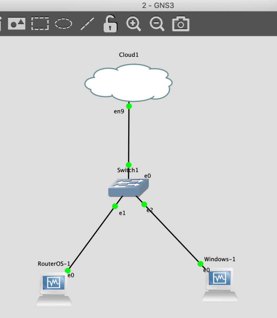 mikrotik chr esxi