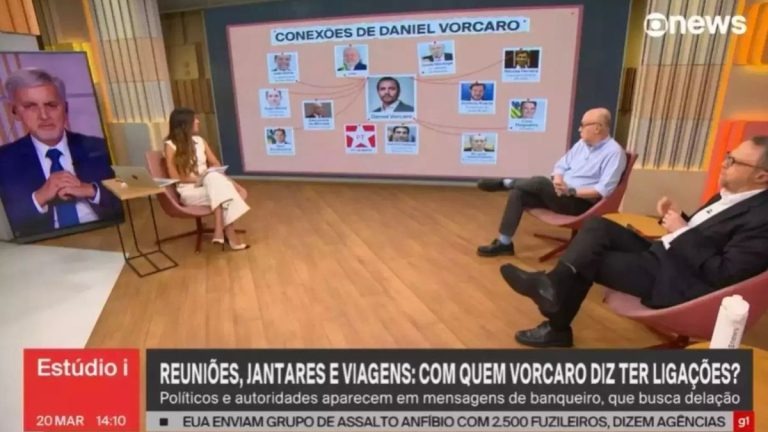 Infográfico sobre conexões de Daniel Vorcaro no Estúdio i da GloboNews, que gerou retratação por associação indevida a Lula e PT. Foto: Reprodução/X Estúdio de TV com apresentadores e tela exibindo o diagrama 'Conexões de Daniel Vorcaro' na GloboNews