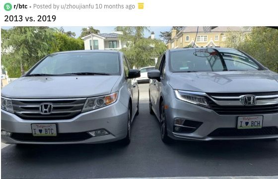 來自 Reddit 比特幣論壇貼文: 2013 年對比 2019 年
