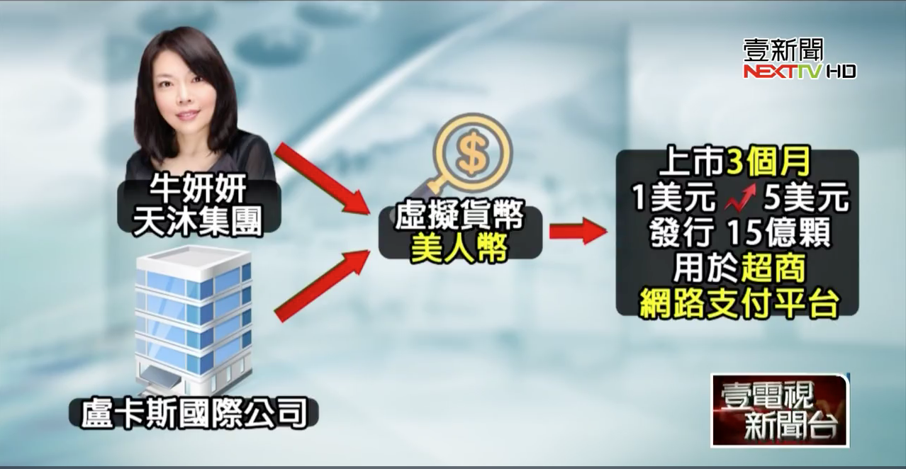 圖片來源:壹電視
