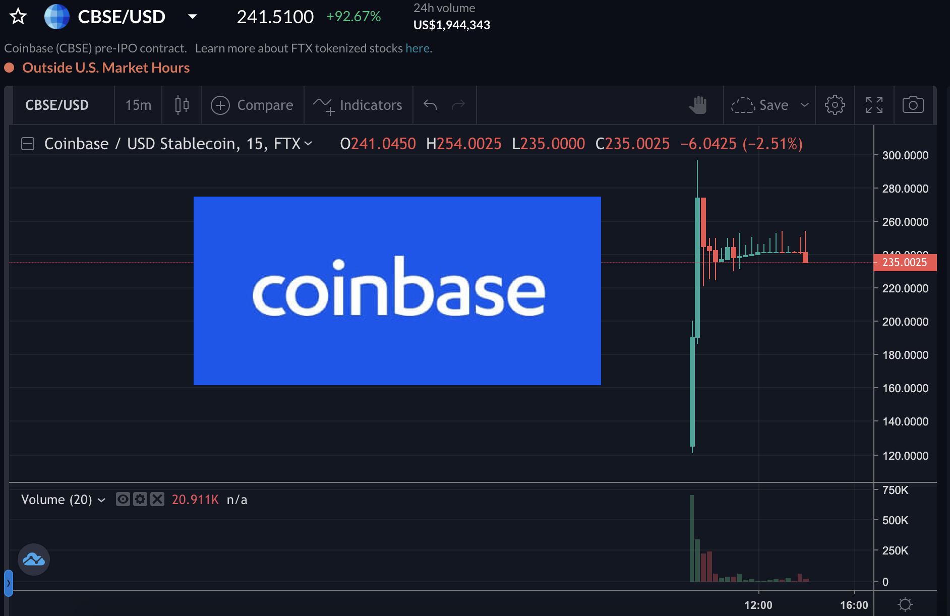 coinbase pre ipo price