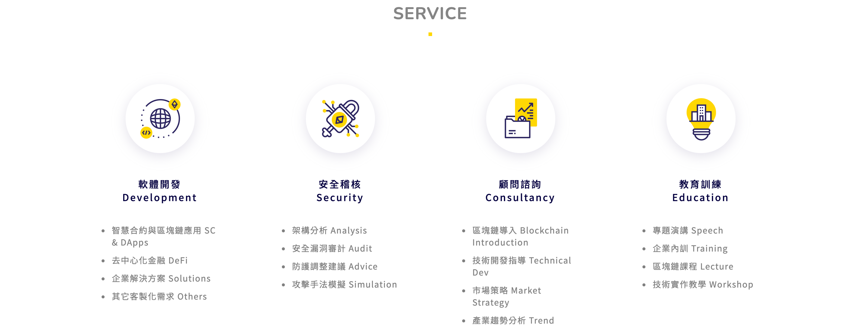 公司原本包山包海的業務範圍