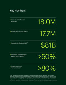 intro_bignumbers2 - 動區動趨-最具影響力的區塊鏈媒體 (比特幣, 加密貨幣)