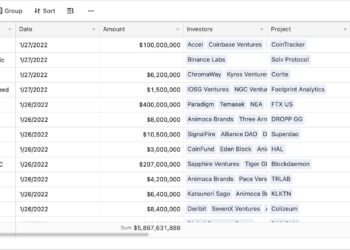 追蹤加密領域的融資資訊 - Dove Metrics