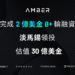 淡馬錫領投！Amber Group 以「30 億美元估值」完成 2 億美元 B+ 輪融資