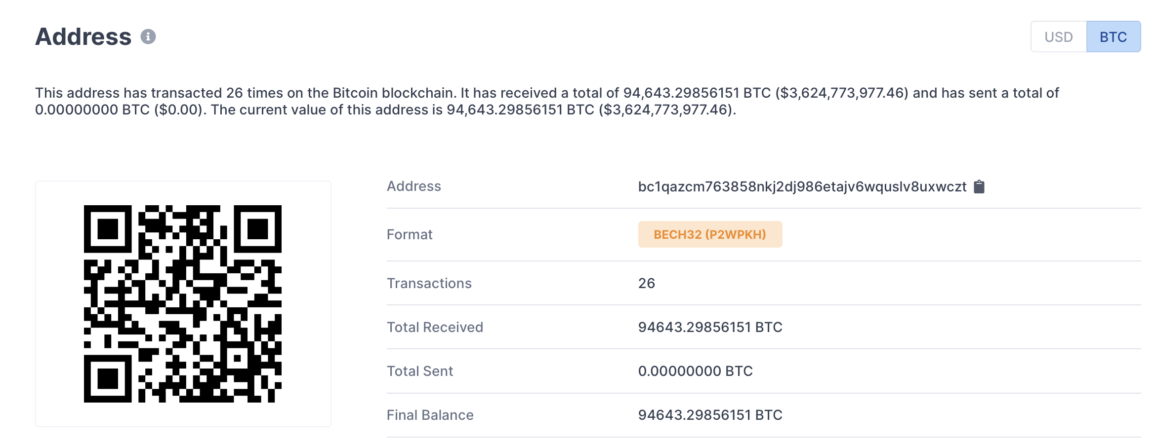 Bitfinex駭客今日將超過90,000BTC轉入新地址