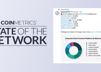 「以太坊提及率」在SEC文件中創新高；灰度推出智能合約基金，追蹤ADA、SOL等7種代幣
