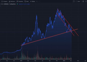 - Source：Bankless Newsletter -