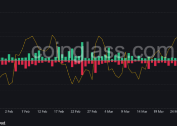 比特幣重挫6%引發「全網爆倉近 5 億美元」，市場關注晚間美國 CPI 數據發表