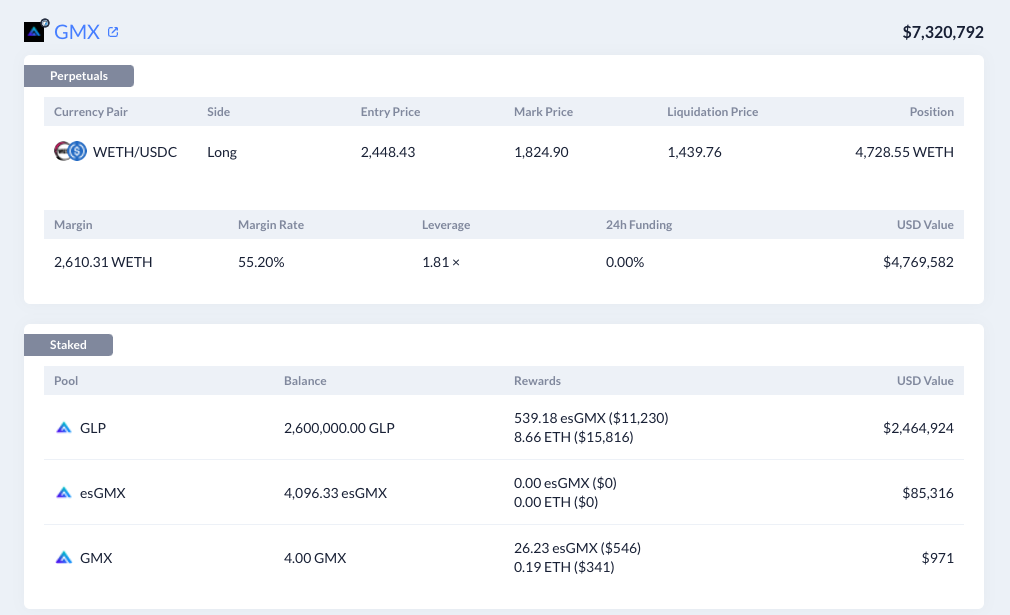 GMX 低倍槓桿及token質押案例，圖源：DeBank