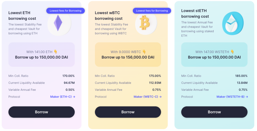 Maker 各項抵押物鑄造 DAI 費用及入口，圖源：MakerDAO 官網