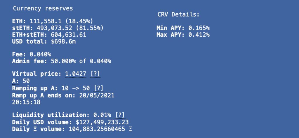 Xnip2022-06-16_12-33-06 | 動區動趨-最具影響力的區塊鏈媒體 (比特幣, 加密貨幣)