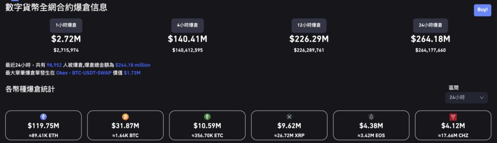 Xnip2022-09-19_08-22-35 | 動區動趨-最具影響力的區塊鏈媒體 (比特幣, 加密貨幣)