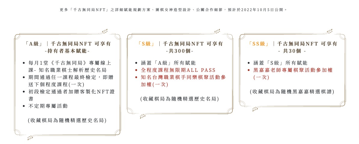 黑嘉嘉 2 220917 | 動區動趨-最具影響力的區塊鏈媒體 (比特幣, 加密貨幣)