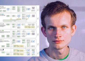 V 神更新以太坊發展圖：因應中心化風險，增添 The Scourge 里程