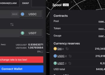 脫鉤風暴》USDC已跌7%至0.93鎂，DAI剩0.94！Circle銷毀27億USDC