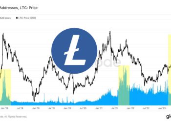 萊特幣(LTC)減半倒數9天，但分析師因一指標「不看好」後市？
